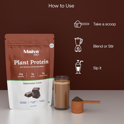 Indonesian Cocoa