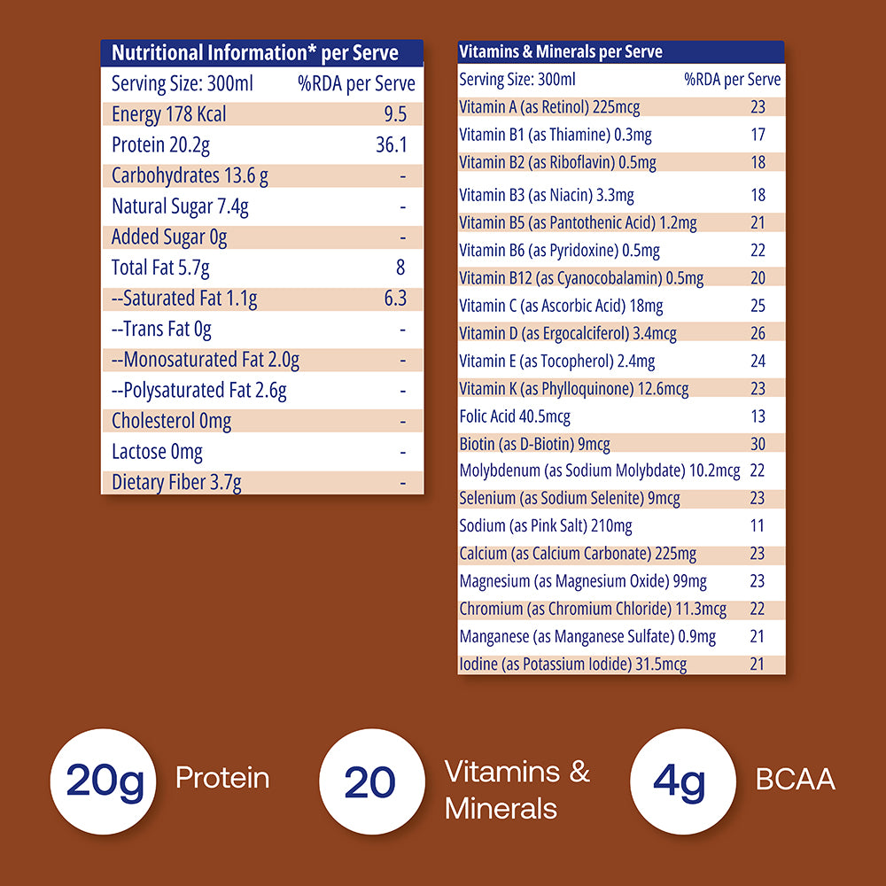  Protein Drink -  Chocolate (value pack) - nutrition table