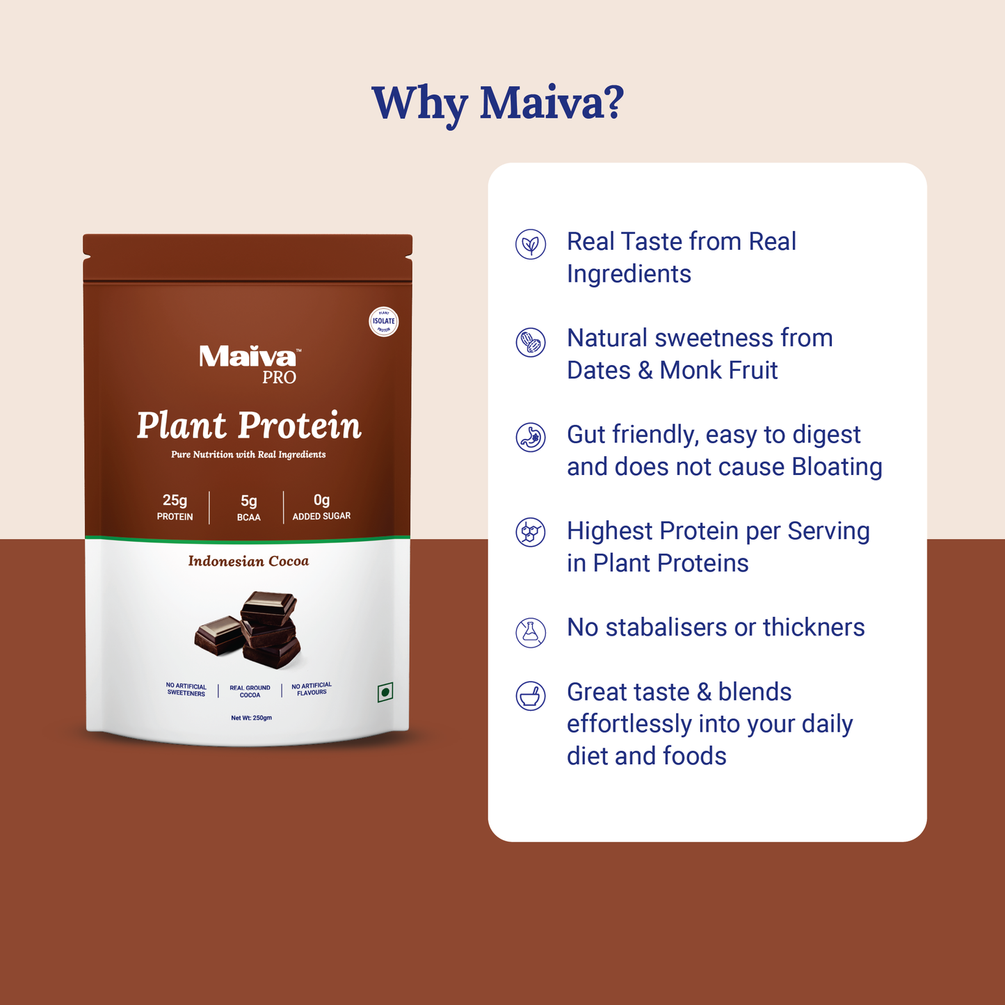 Indonesian Cocoa Plant Protein